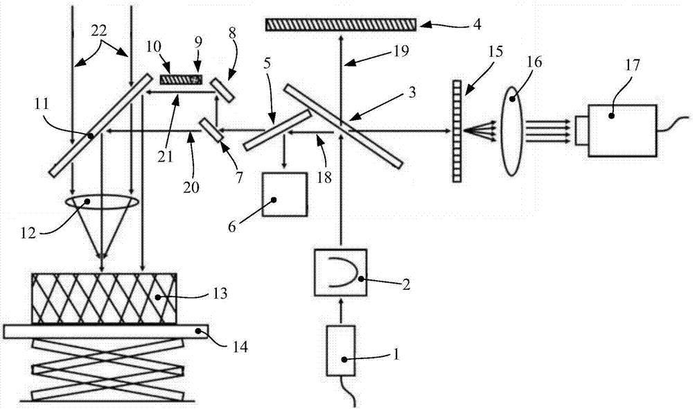 Three-dimensional cutting device and method based on broadband laser frequency domain