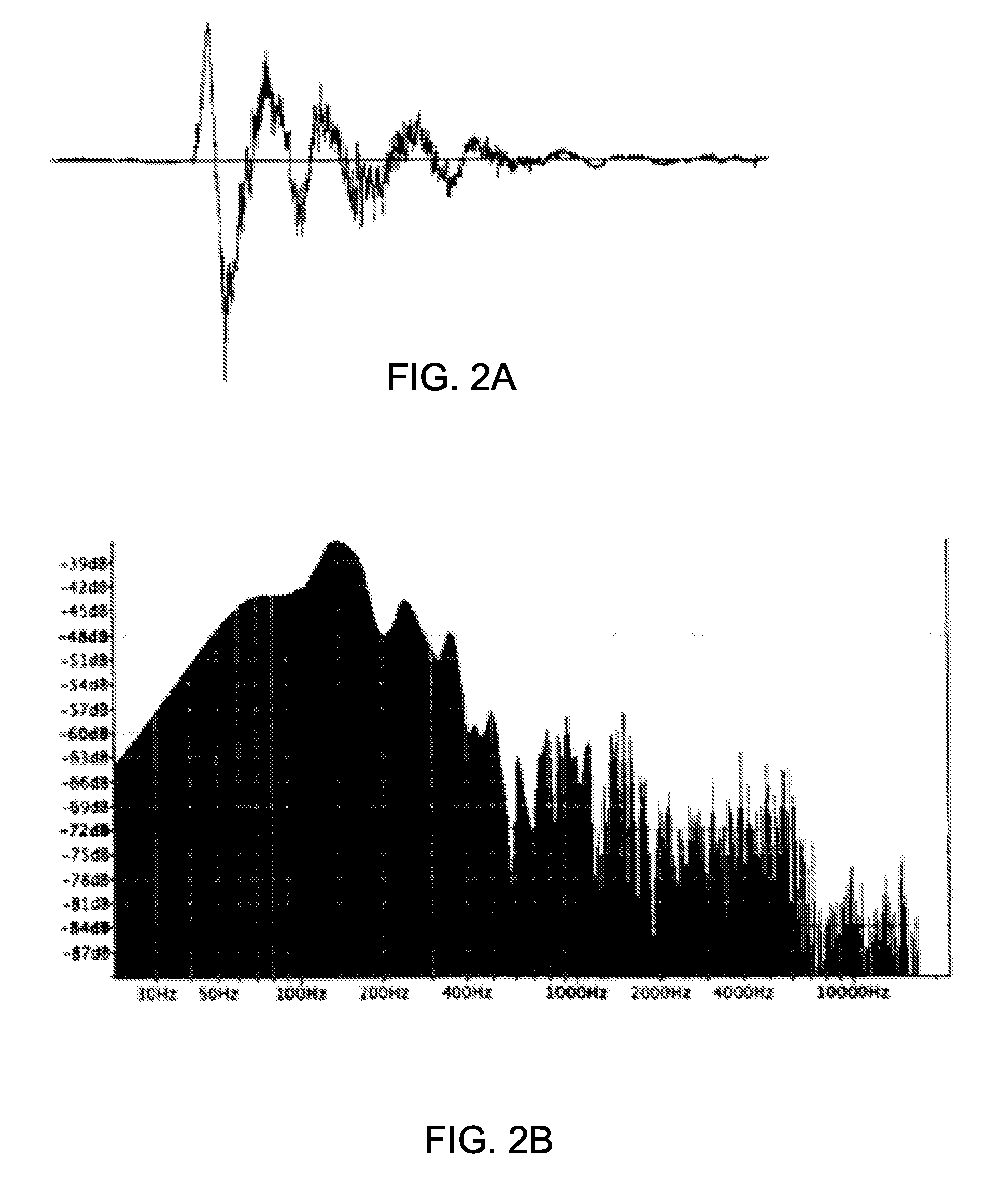 Method and apparatus for differentiating touch screen users based on touch event analysis