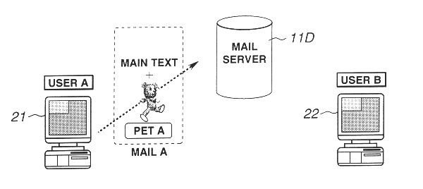 Animated virtual agent displaying apparatus, method for displaying a virtual agent, and medium for storing instructions for displaying a virtual agent