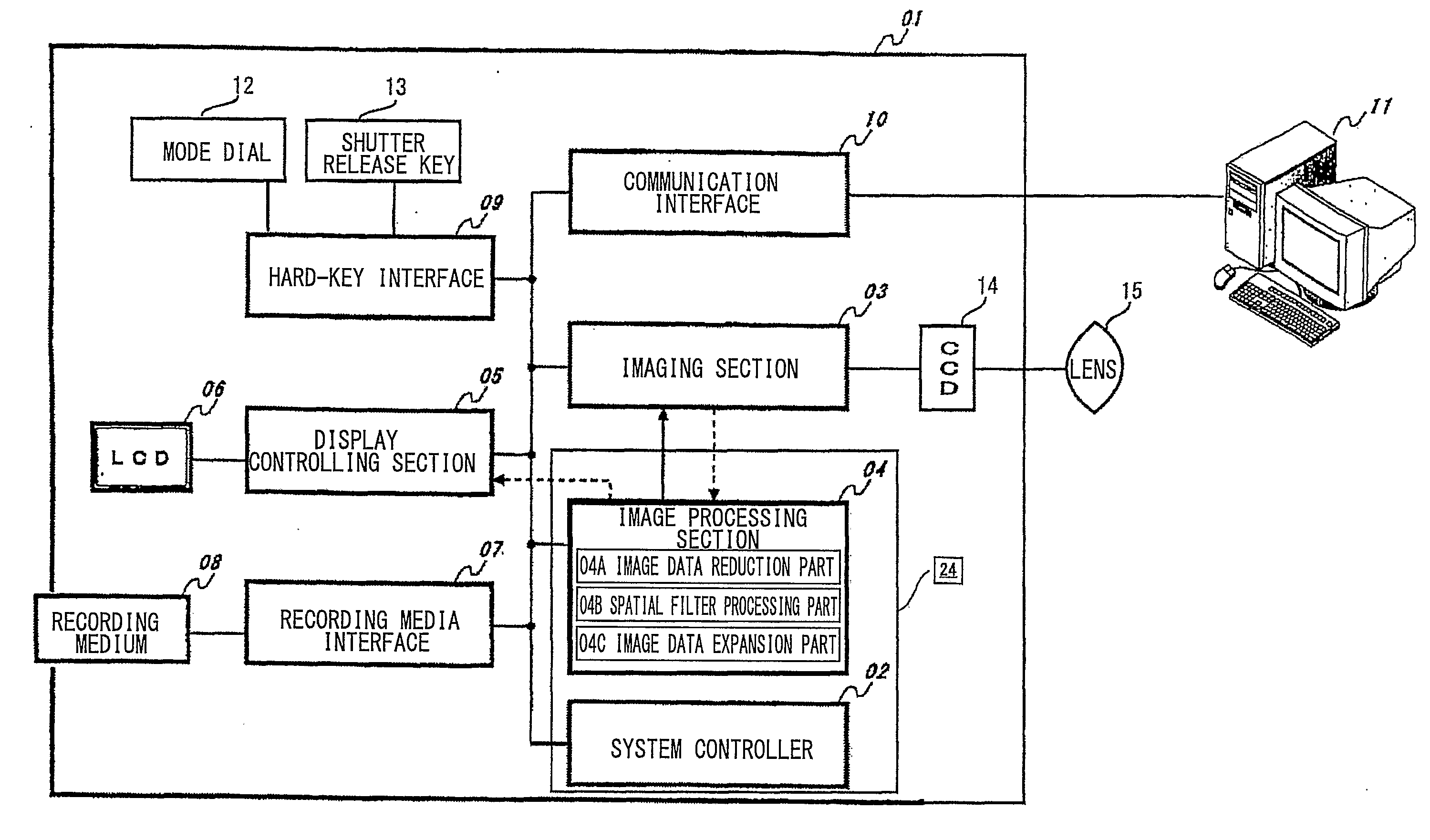 Image processor, image processing method, digital camera, and imaging apparatus