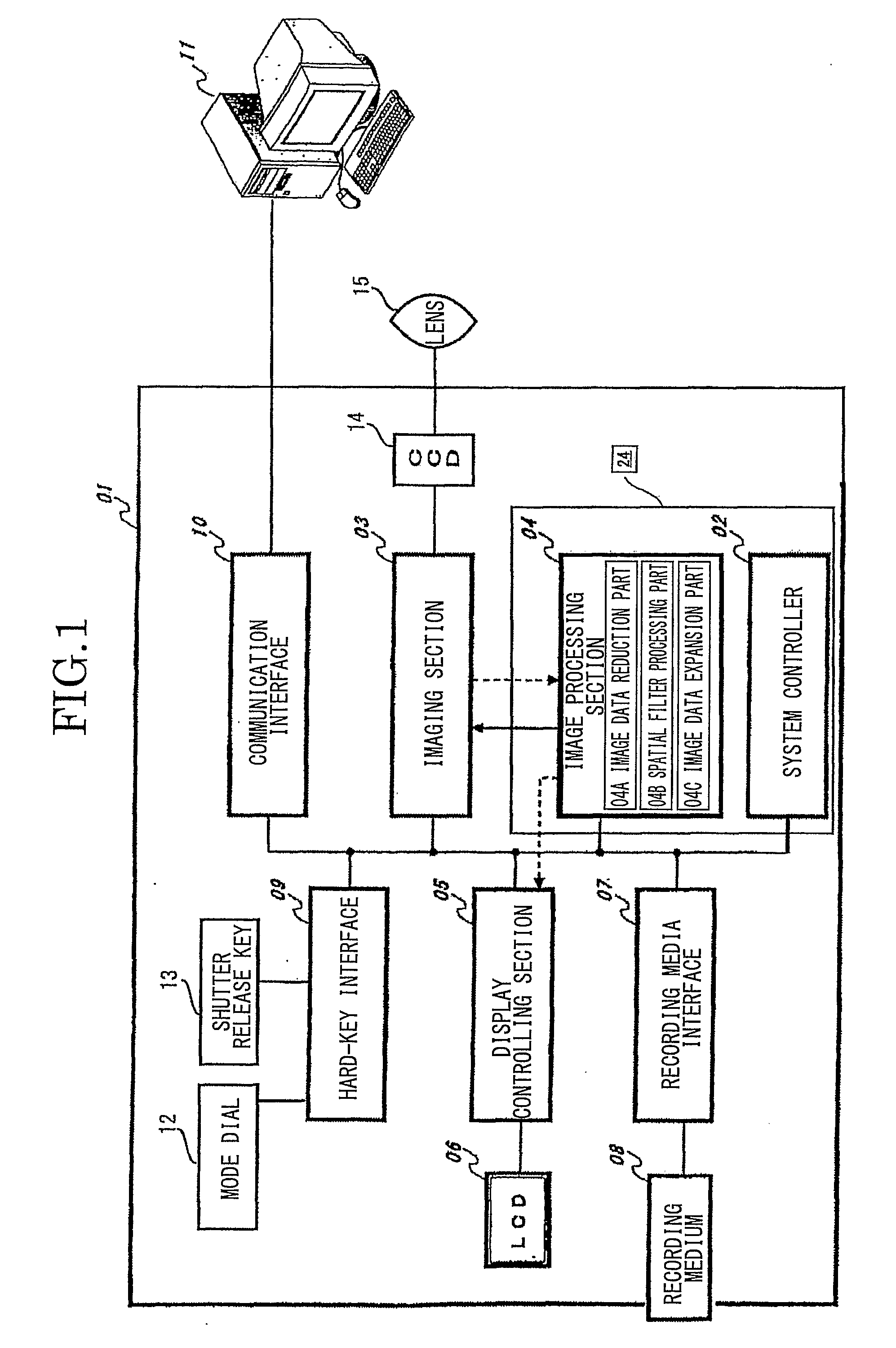 Image processor, image processing method, digital camera, and imaging apparatus