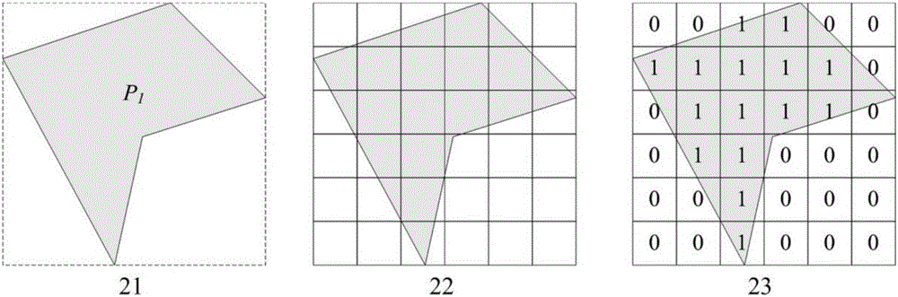 Graph processing method and device based on rasterized superposition analysis