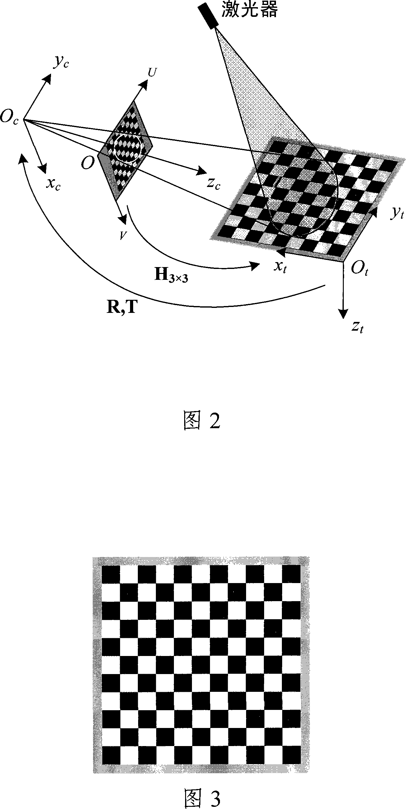 Method for standardizing structural parameter of structure optical vision sensor