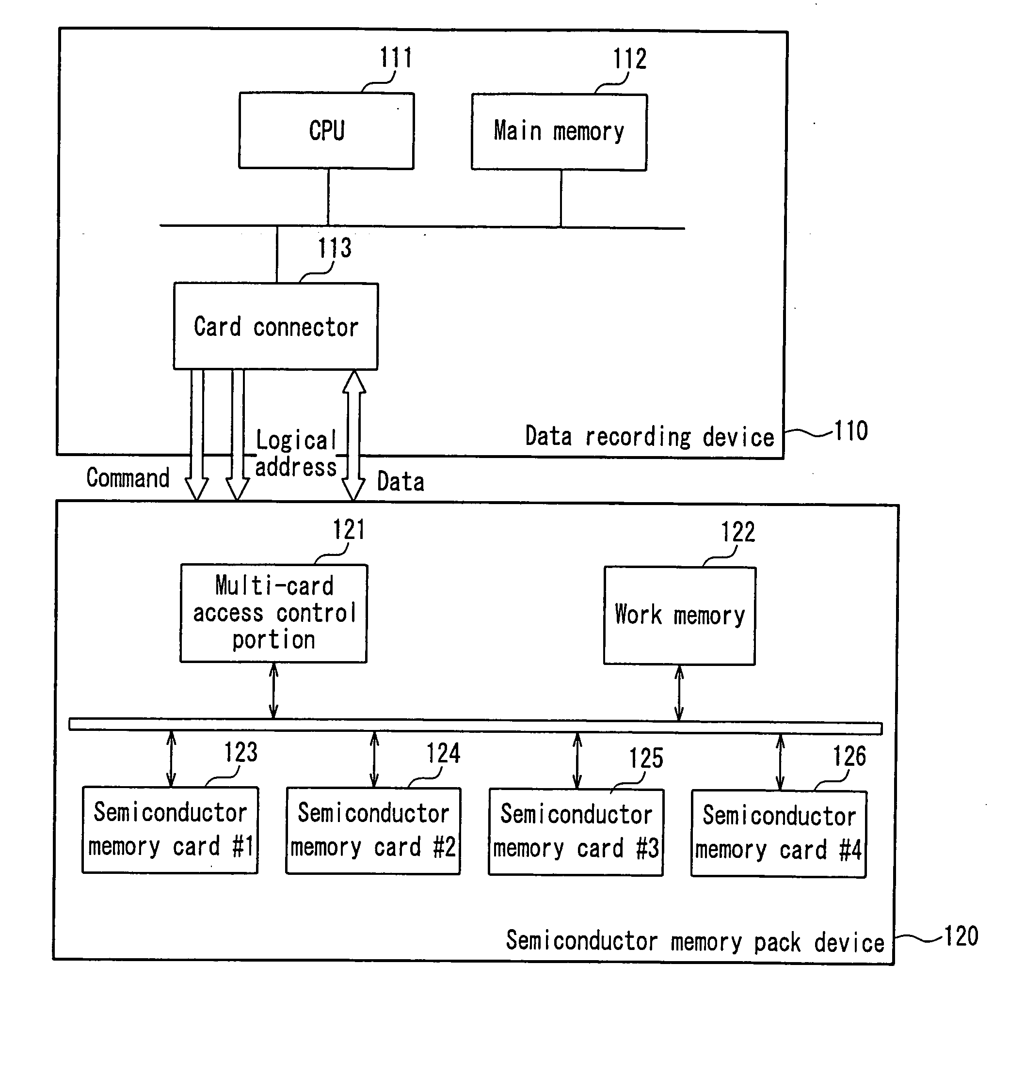 Data recording apparatus