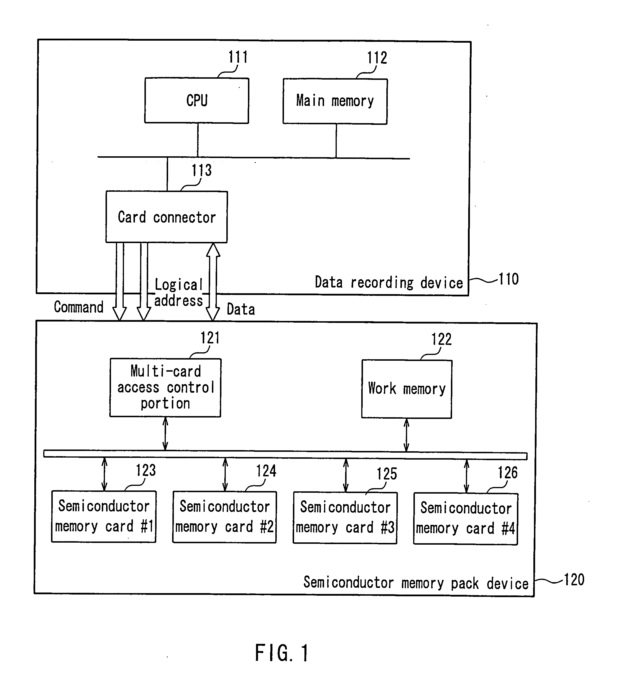 Data recording apparatus