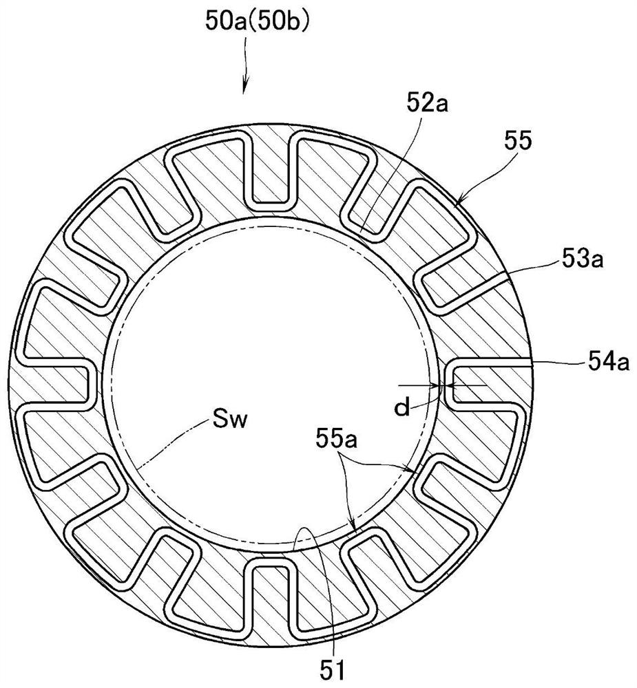 Sputtering device