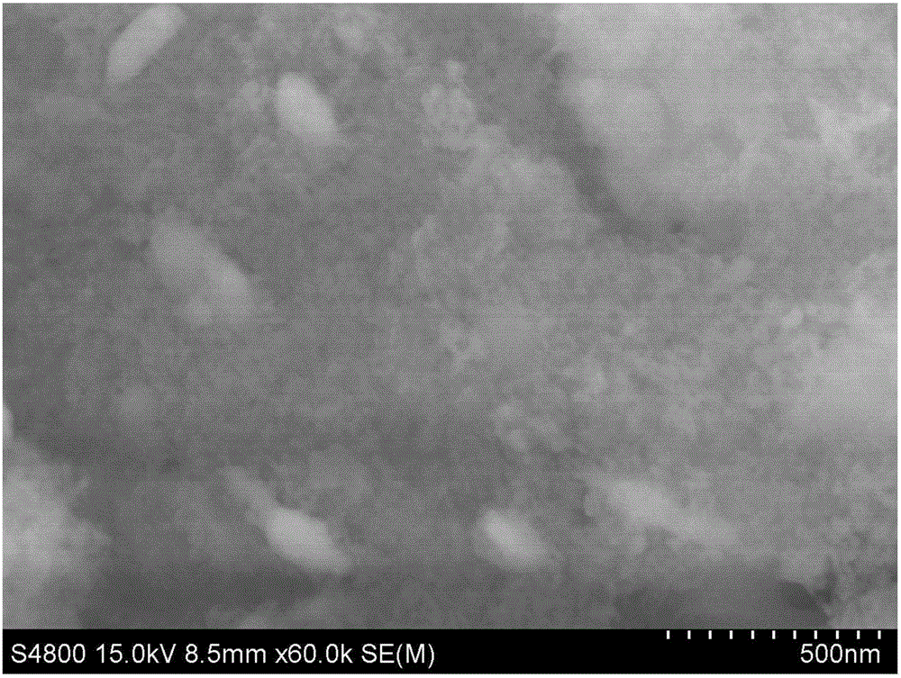 Rare earth cerium-added high-strength dispersion-strengthened copper, and preparation method thereof