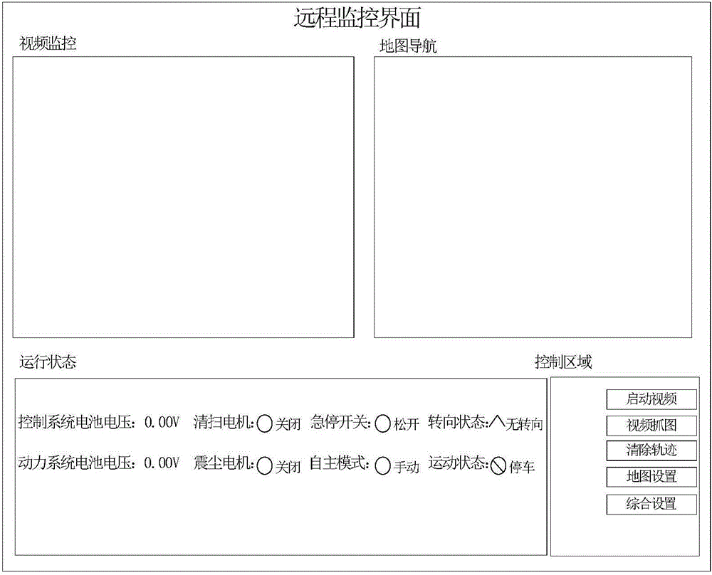 Road autonomous cleaning control system and method based on laser and vision