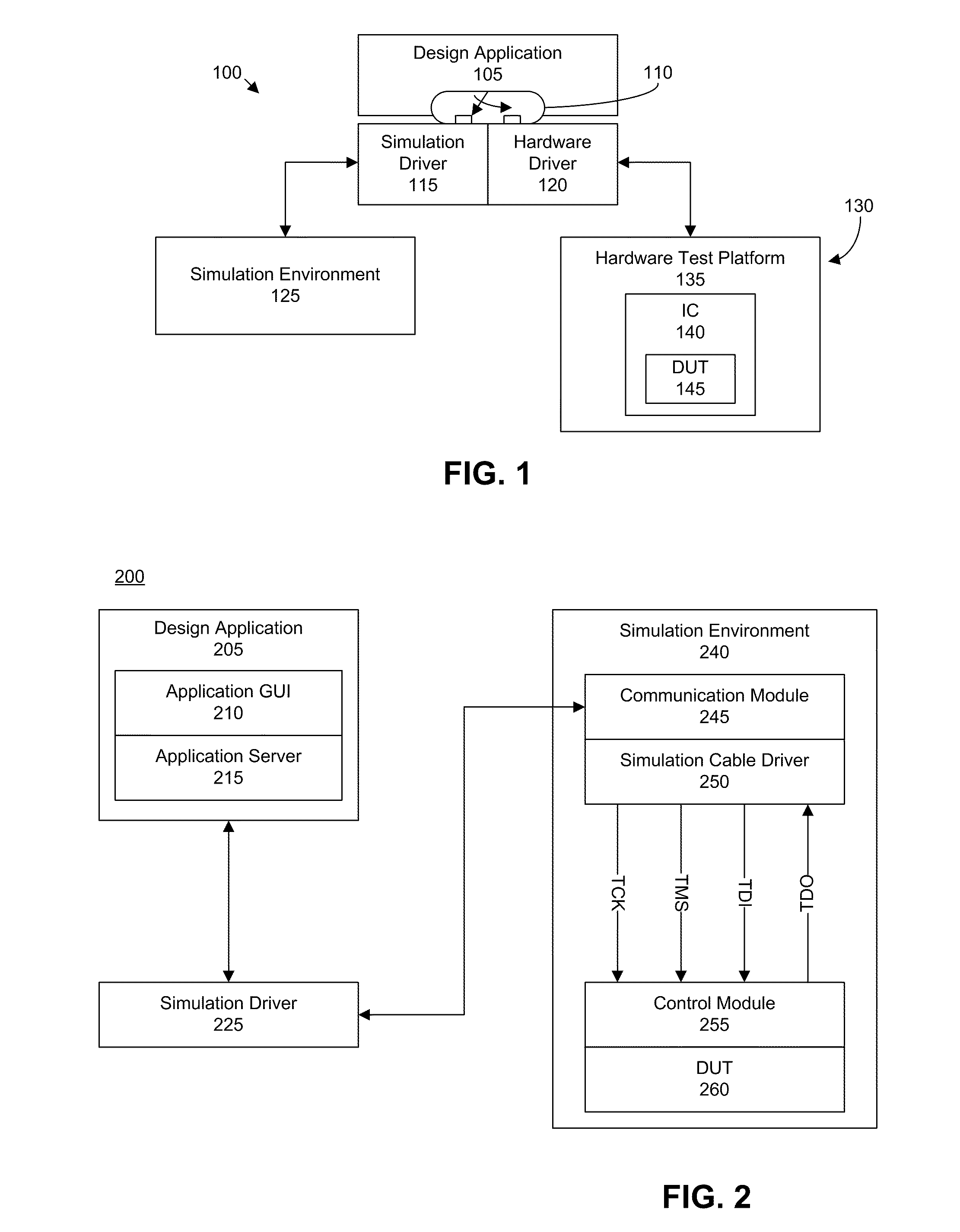 Generic software simulation interface for integrated circuits