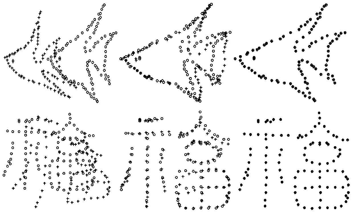 Non-rigid point set registration method based on enhanced affine transformation