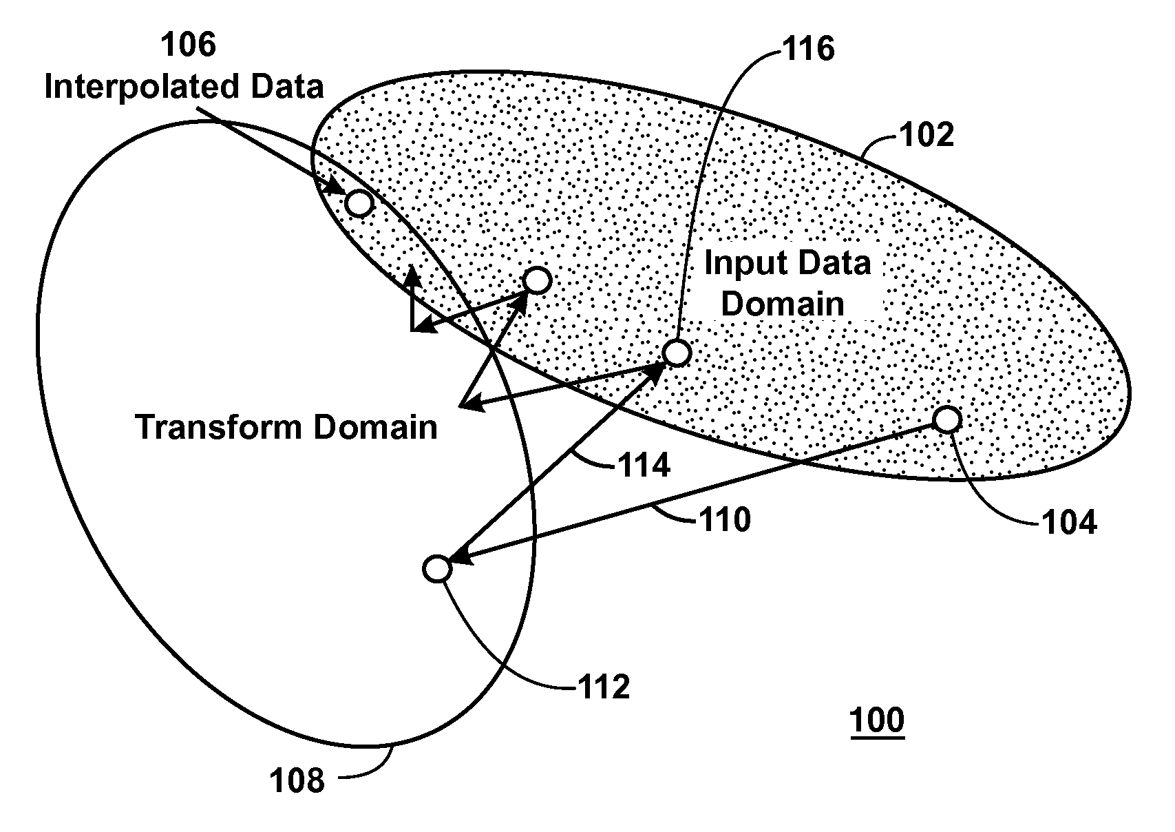 Method For Analyzing Multiple Geophysical Data Sets