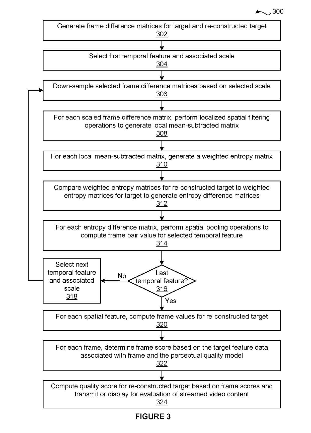 Techniques for predicting perceptual video quality based on complementary perceptual quality models