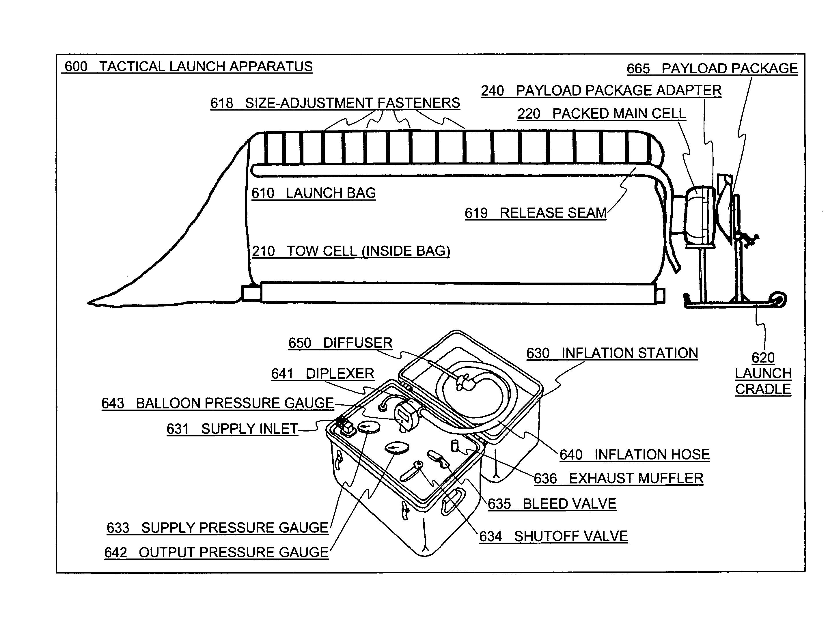 System for tactical balloon launch and payload return