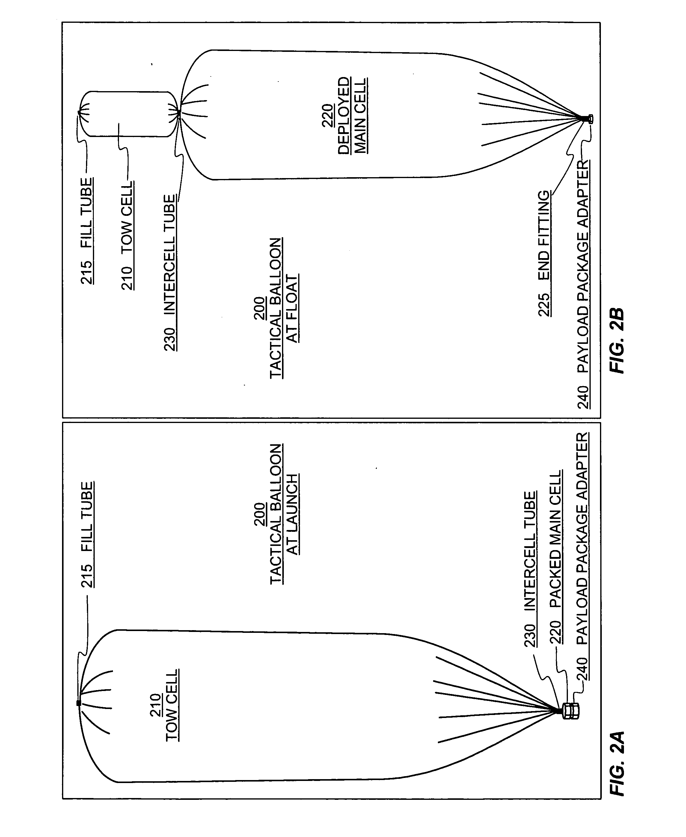 System for tactical balloon launch and payload return