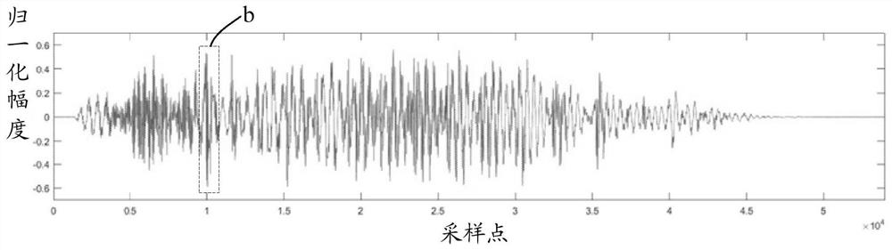 Cracking sound elimination method and device of audio signal, storage medium and terminal