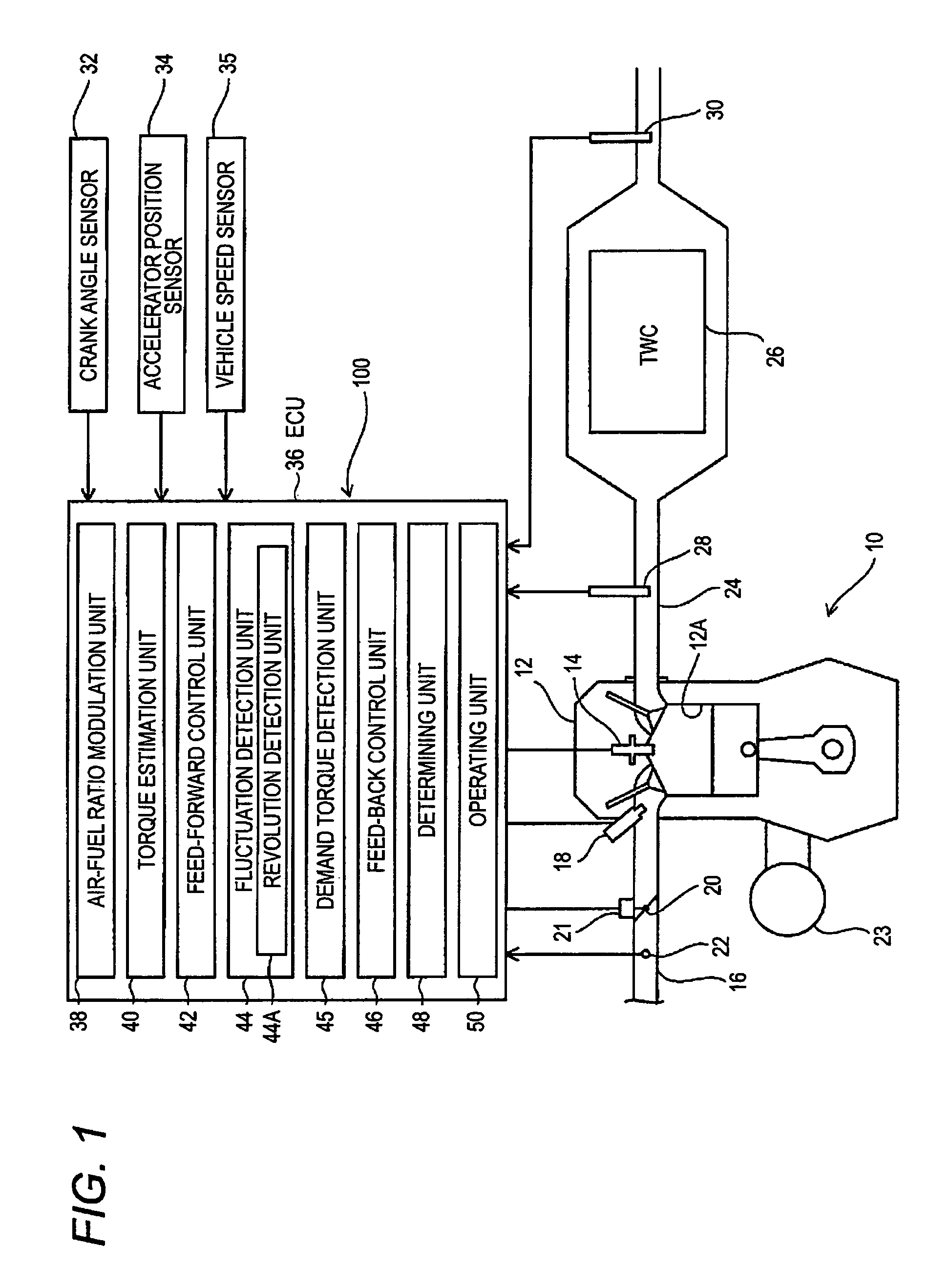 Control device of internal combustion engine