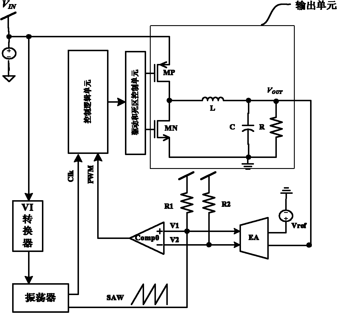 Current mode converter with self-calibration output