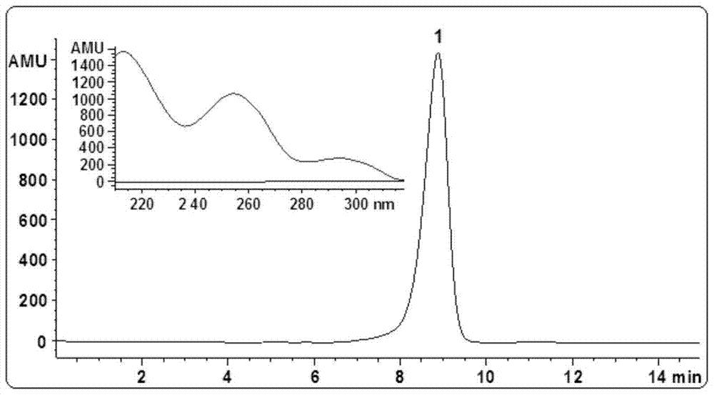 Preparation and medical application of stevanate a and its derivatives