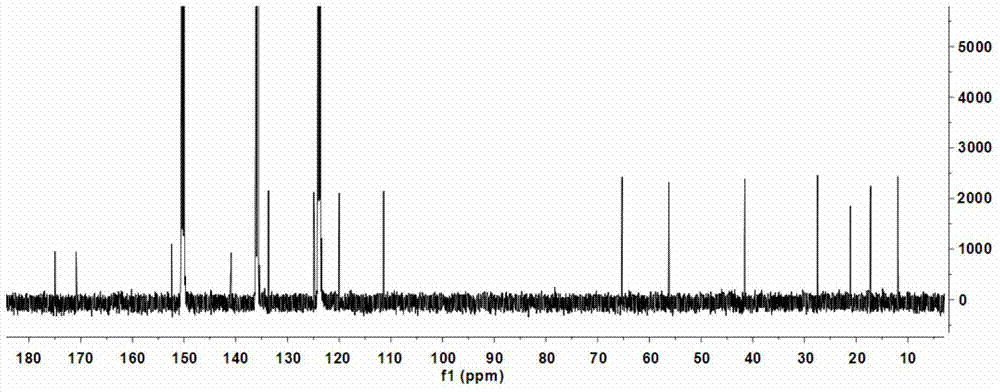 Preparation and medical application of stevanate a and its derivatives