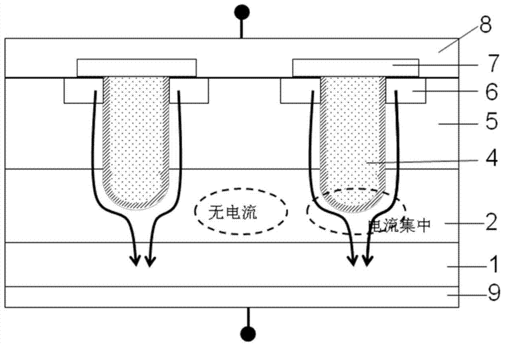 A trench type vdmos manufacturing method and a trench type vdmos