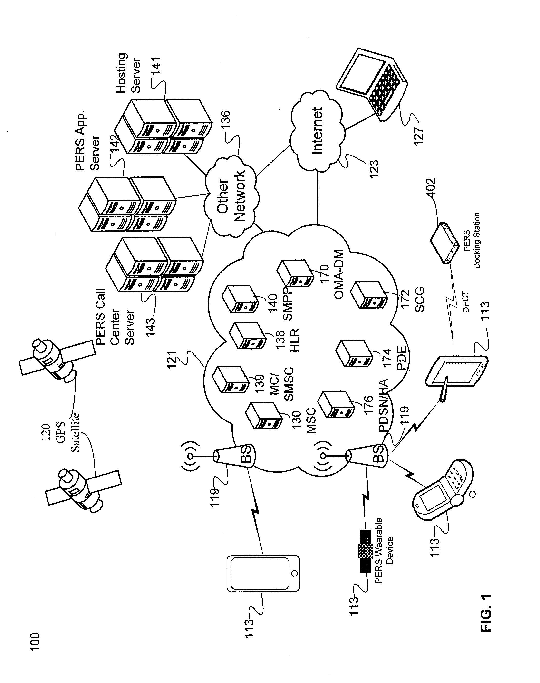 Method and system for adaptive location determination for mobile device