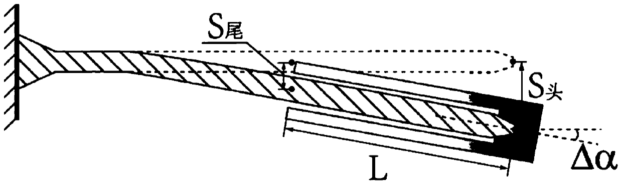 Method of predicting gap between model tail cavity and supporting rod for wind tunnel test