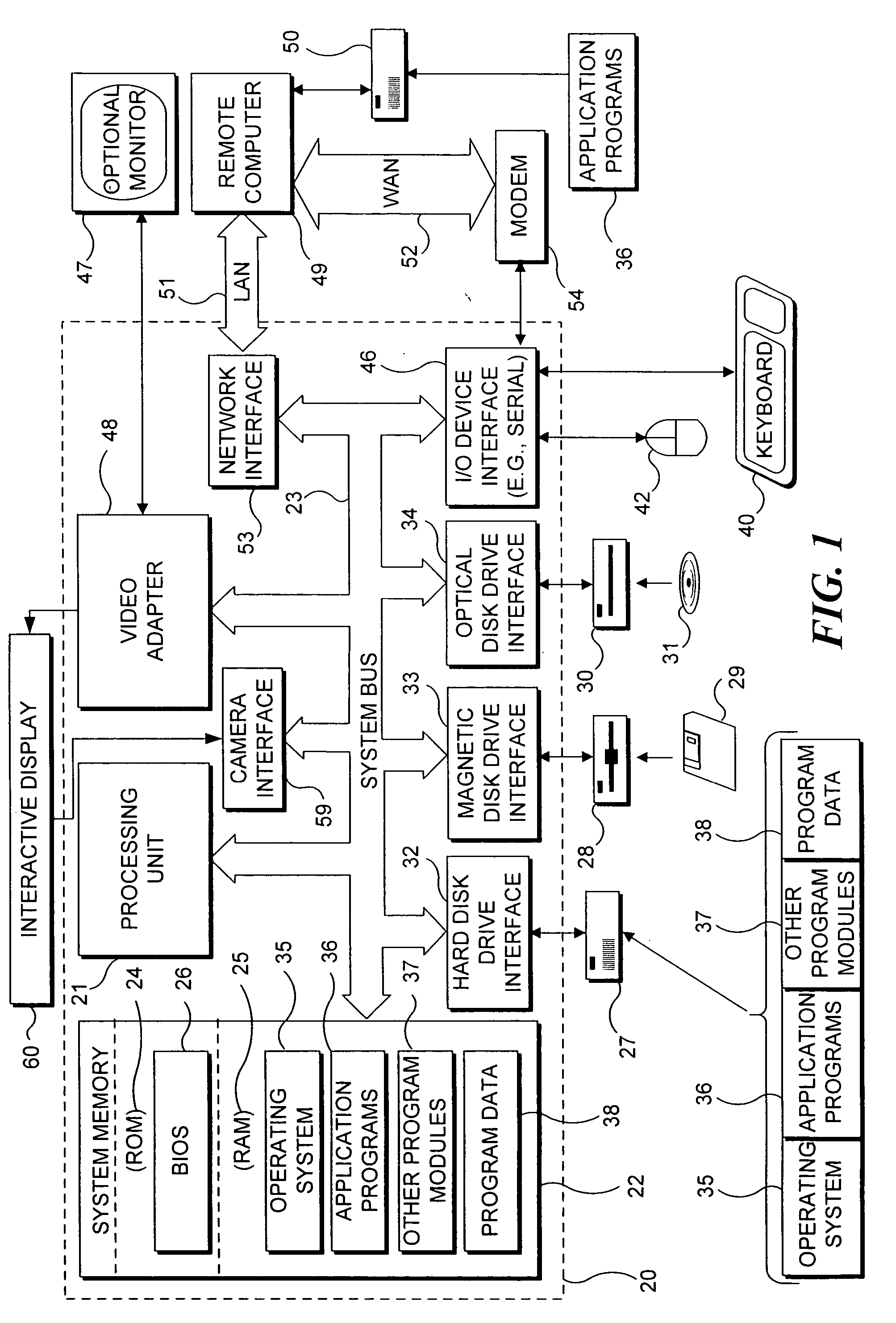 Manipulating association of data with a physical object