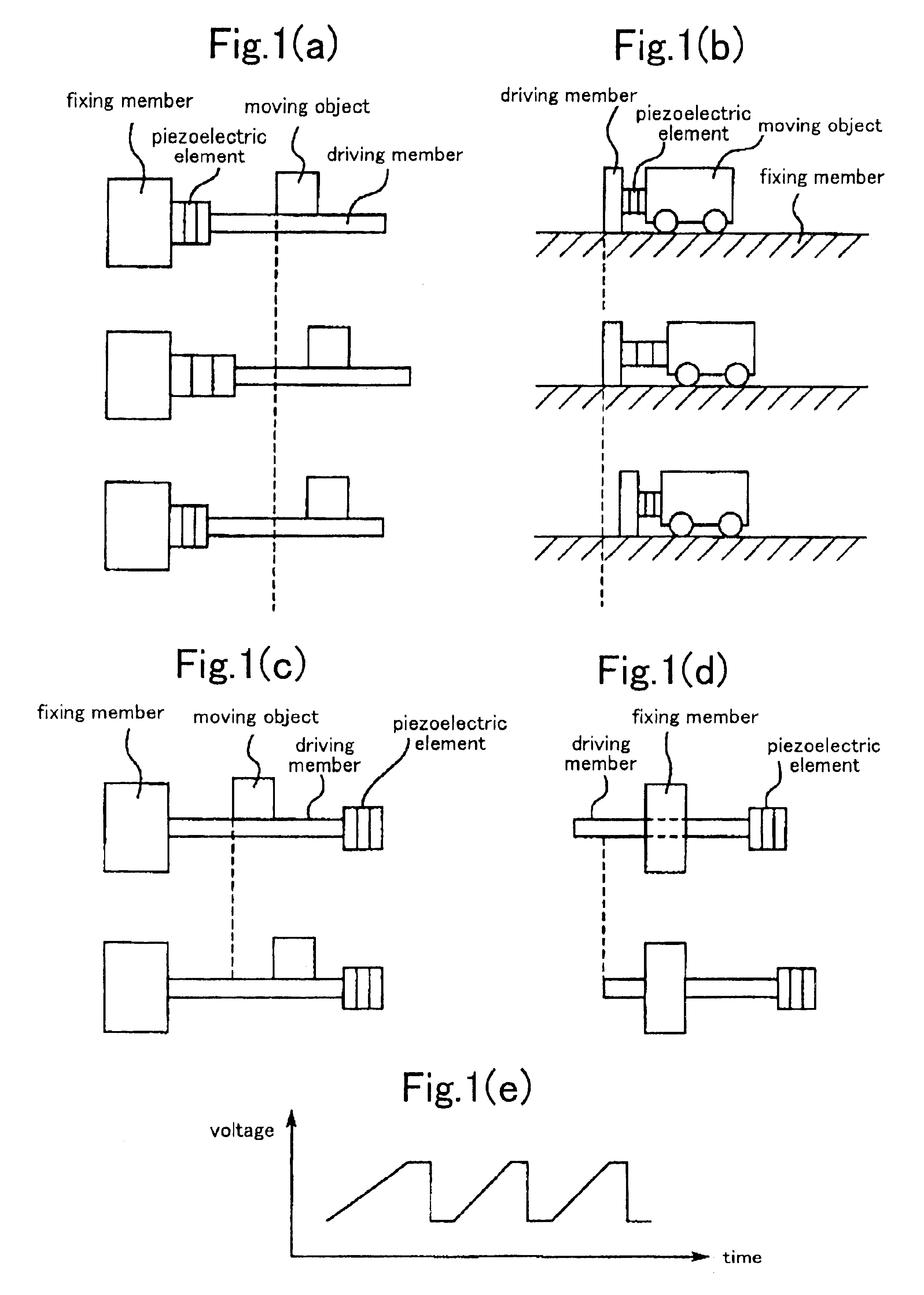 Drive apparatus