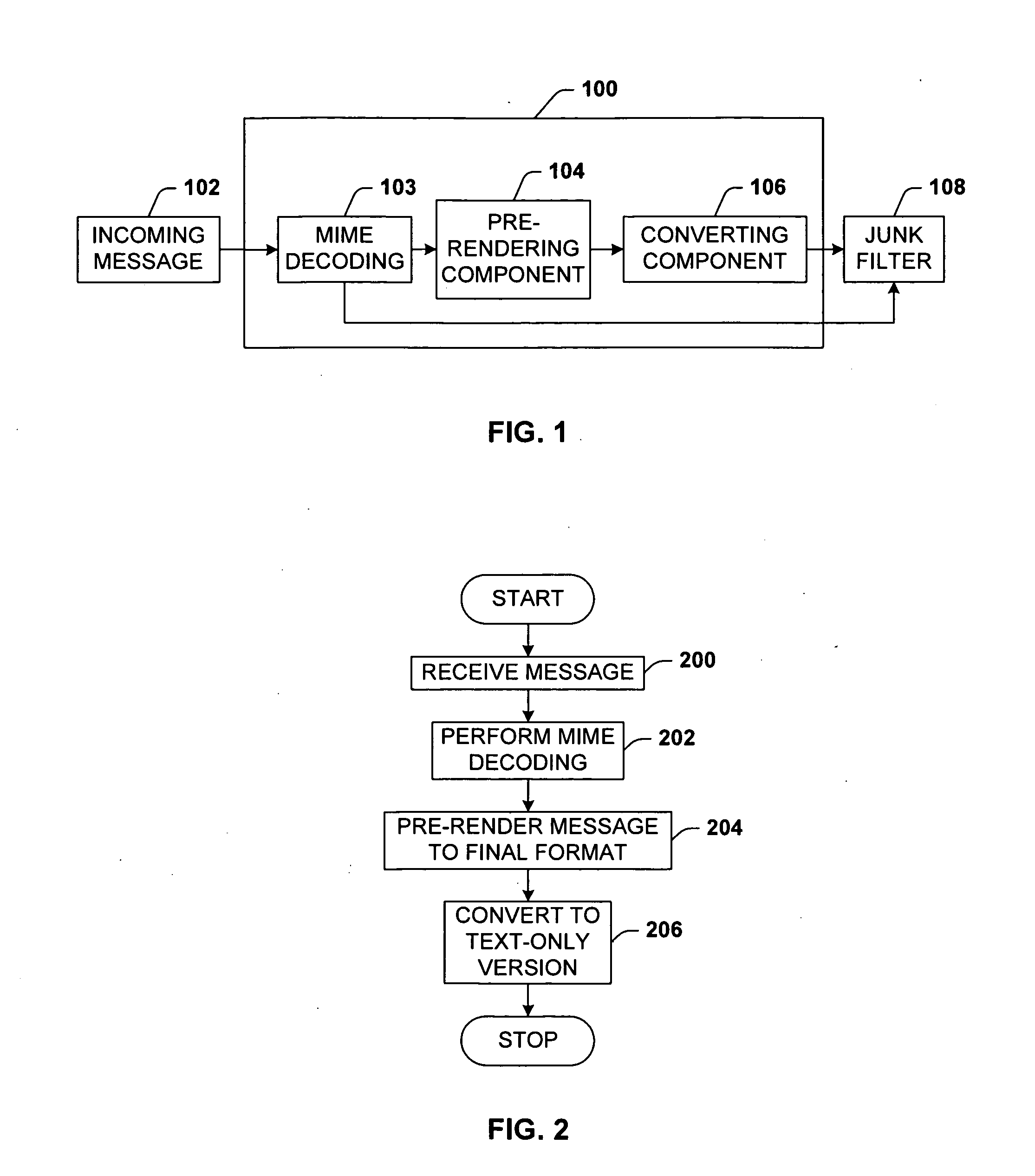 Message rendering for identification of content features