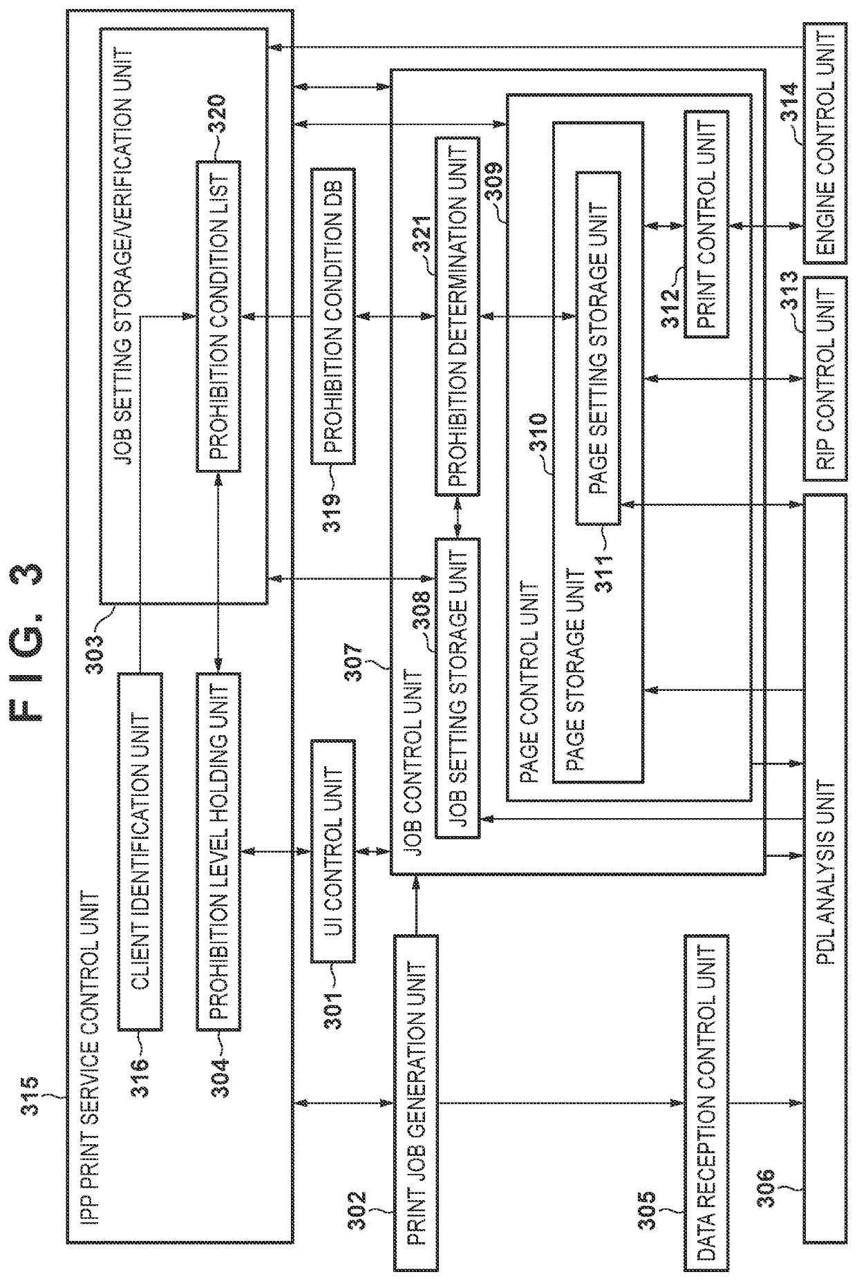 Printing apparatus, control method therefor, and non-transitory computer-readable storage medium