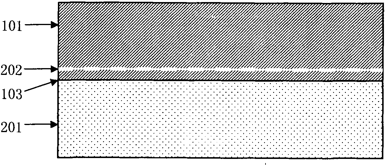 Light emitting diode and laser and their production method