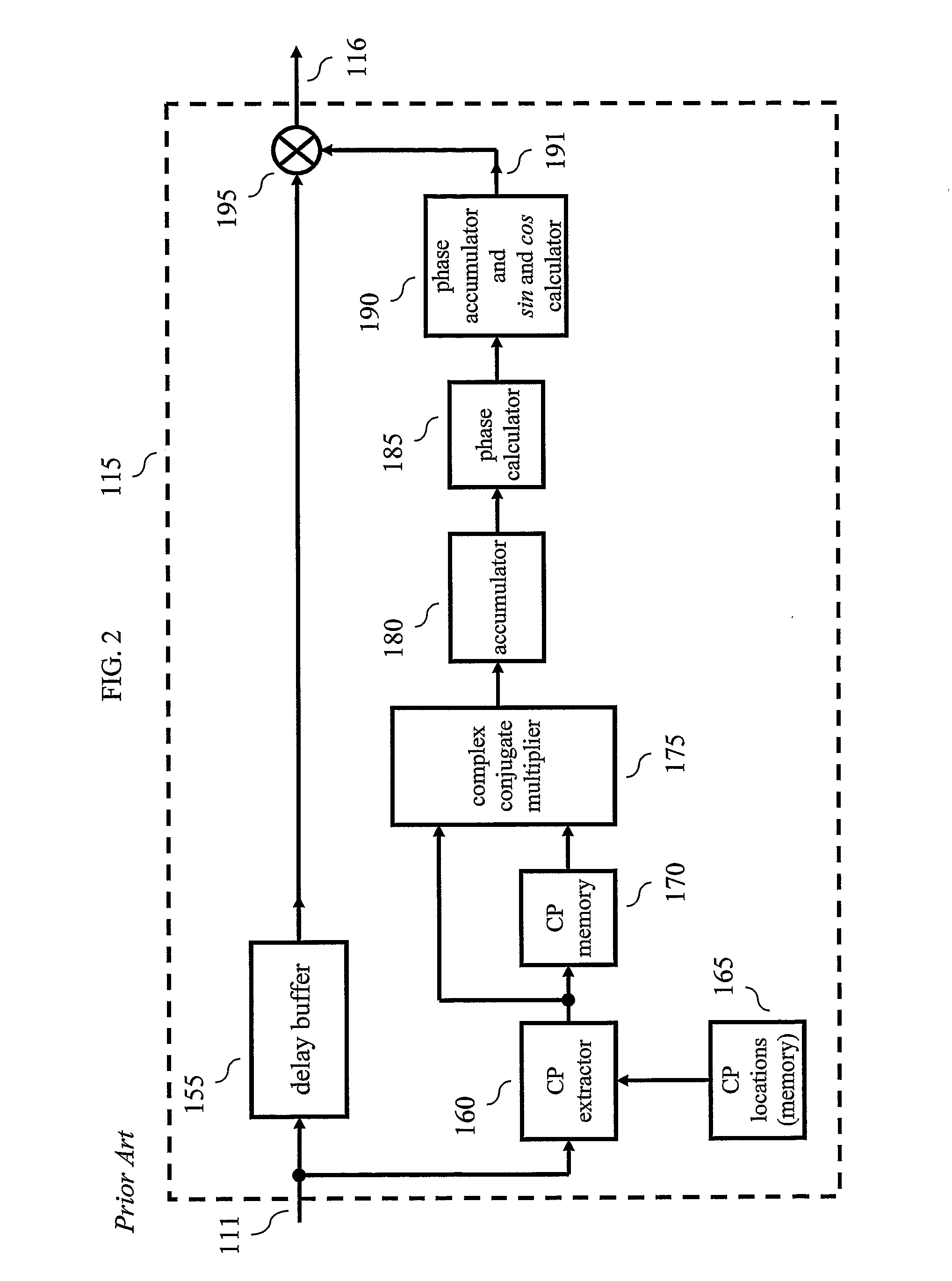 Apparatus and method for removing common phase error in a dvb-t/h receiver