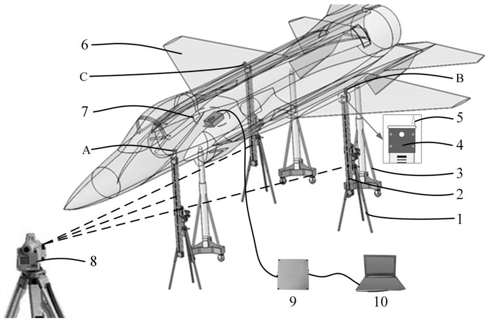 Large-scale blocked space attitude combined measurement device and method and automatic object attitude adjustment method