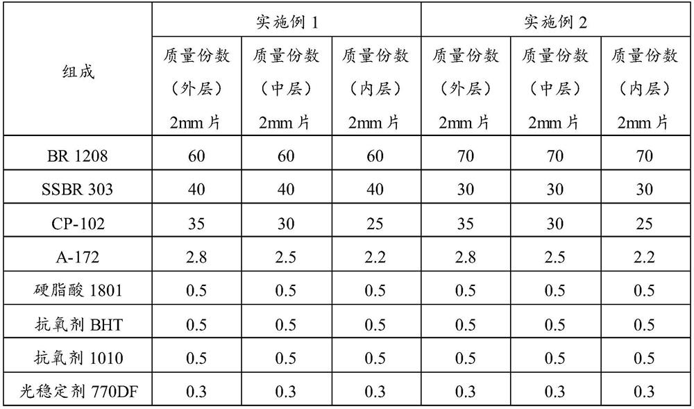 Photochromic multifunctional rubber outsole and preparation method thereof