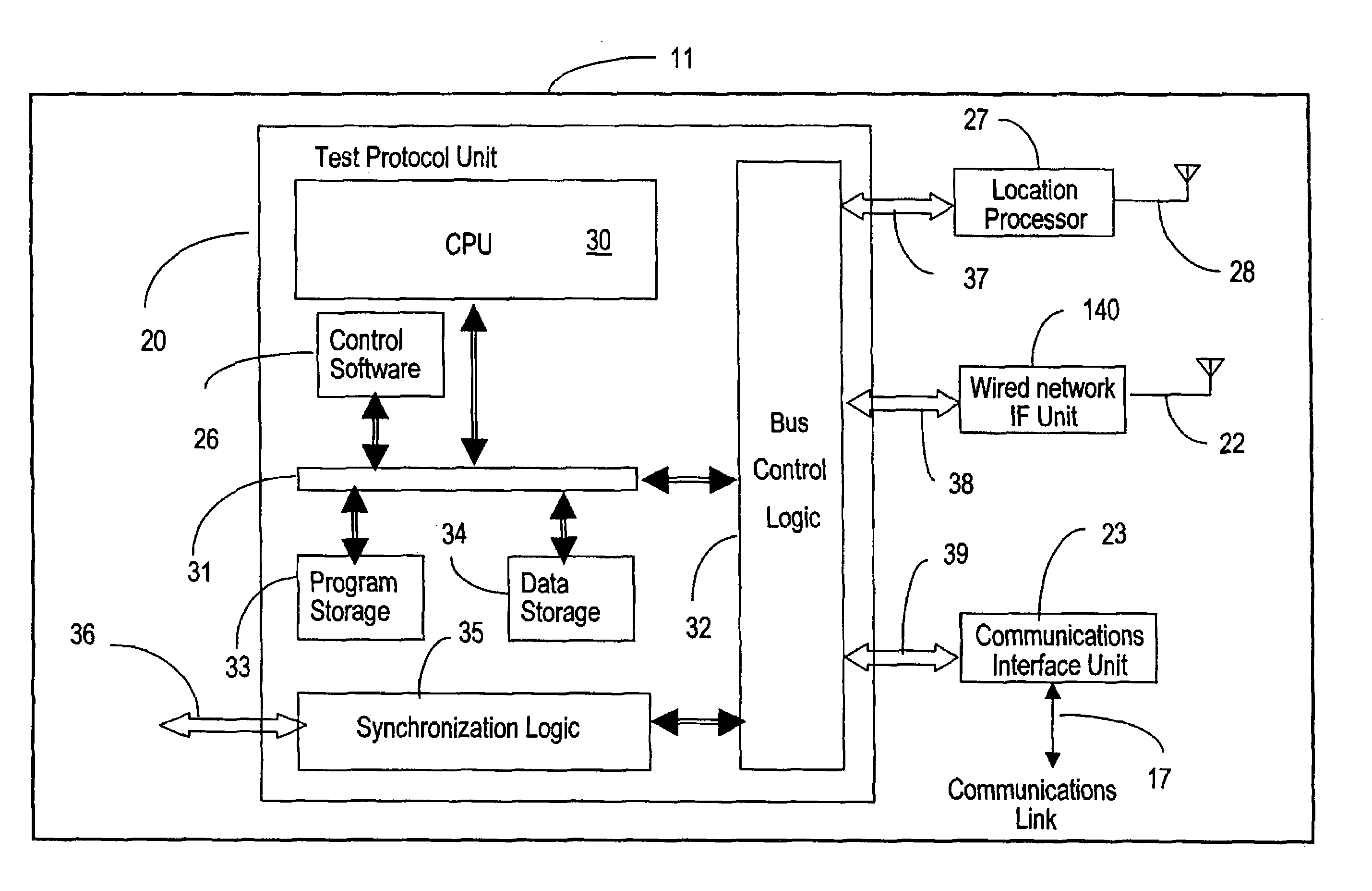 Location-based testing for wireless data communication networks