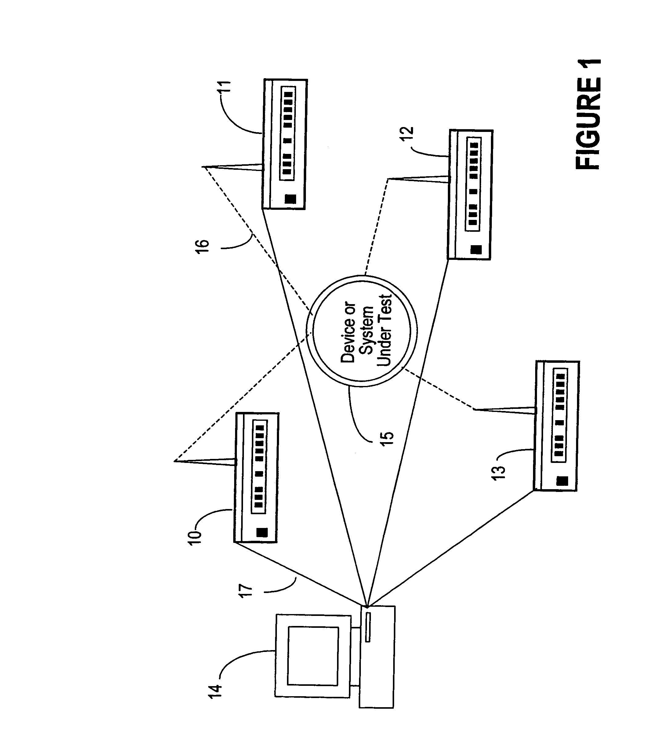 Location-based testing for wireless data communication networks