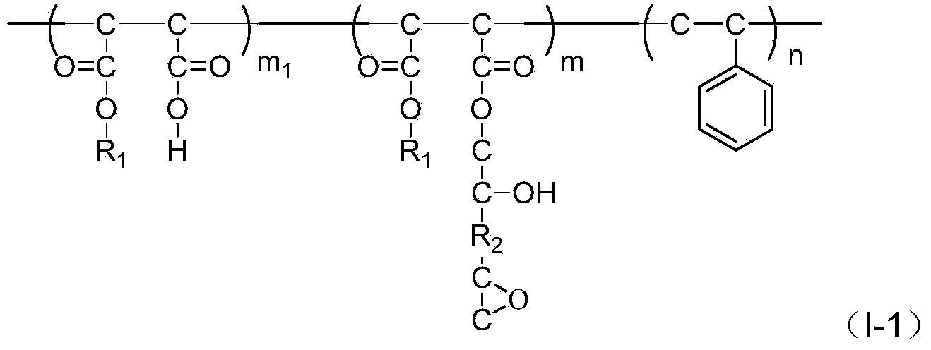 Epoxy modified maleic anhydride copolymer prepolymer, its resin composition, preparation method and application