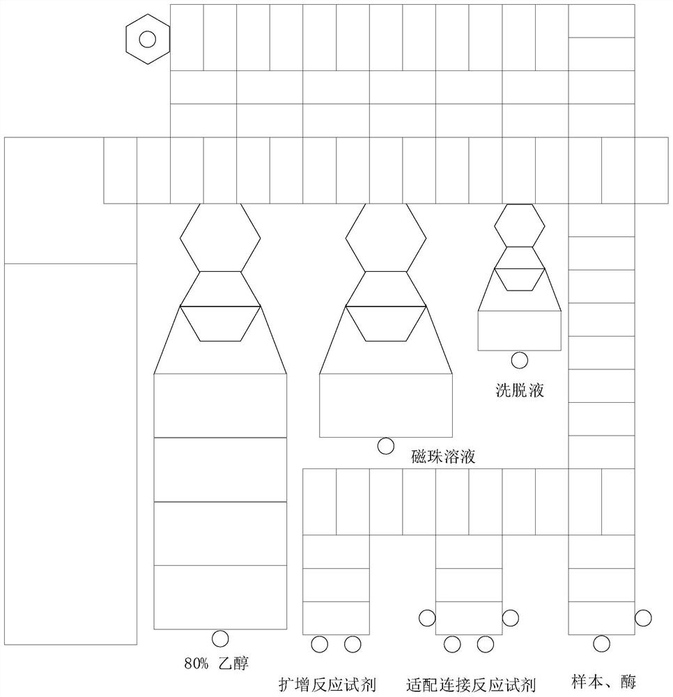 Digital microfluidic library construction system