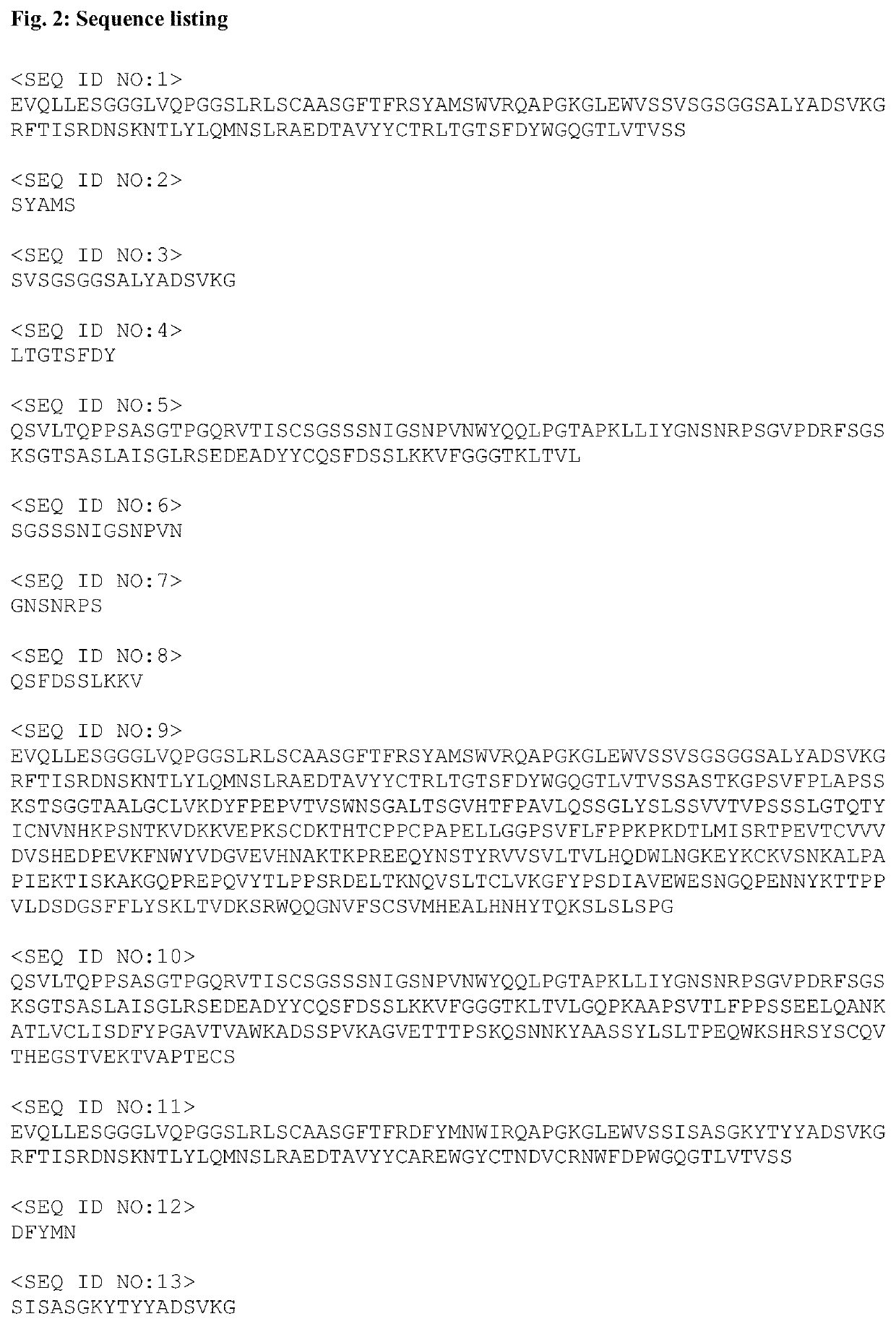 Antibody drug conjugates of kinesin spindel protein (KSP) inhibitors with antib7h3-antibodies