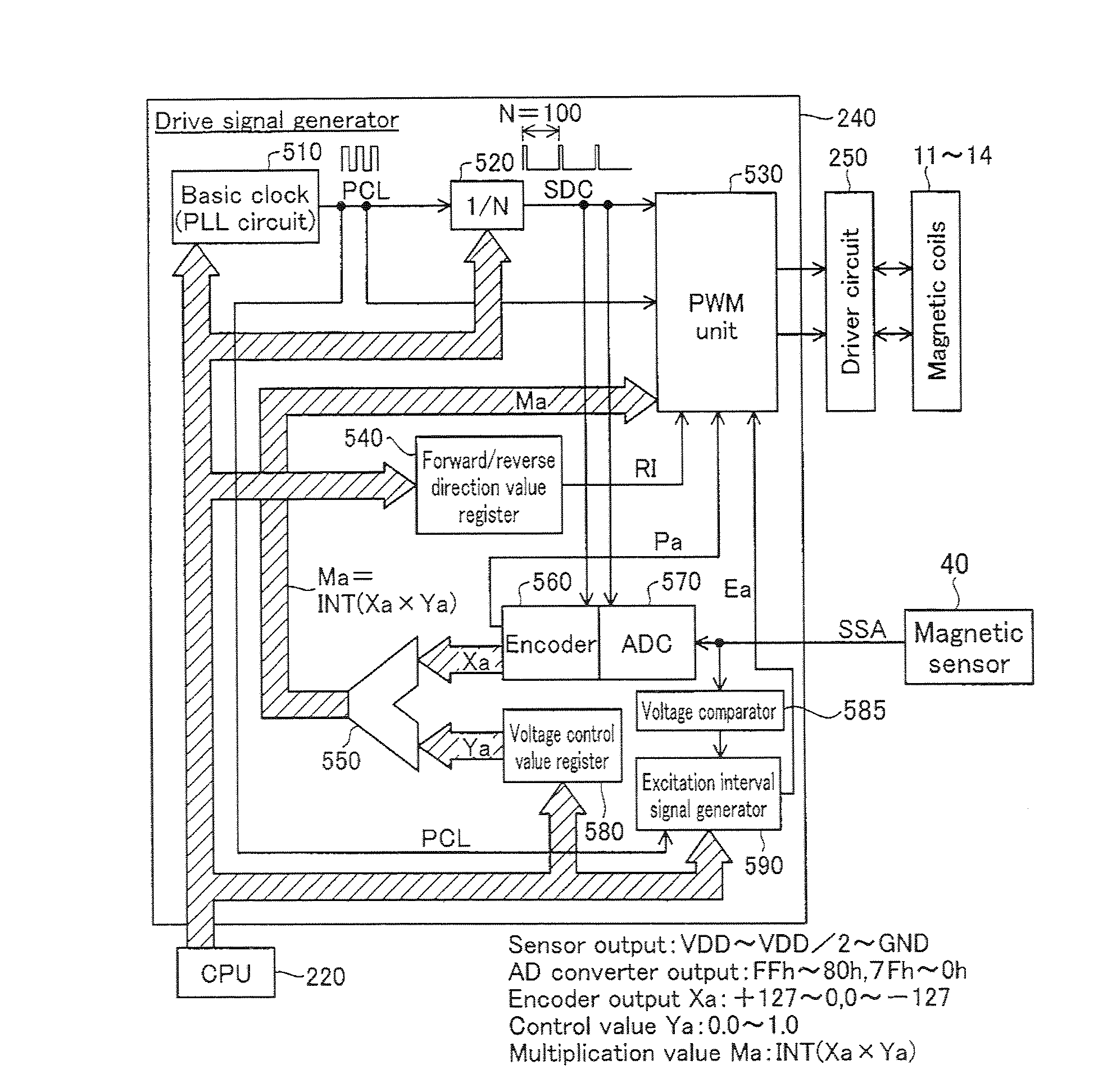 Drive control circuit for electric motor