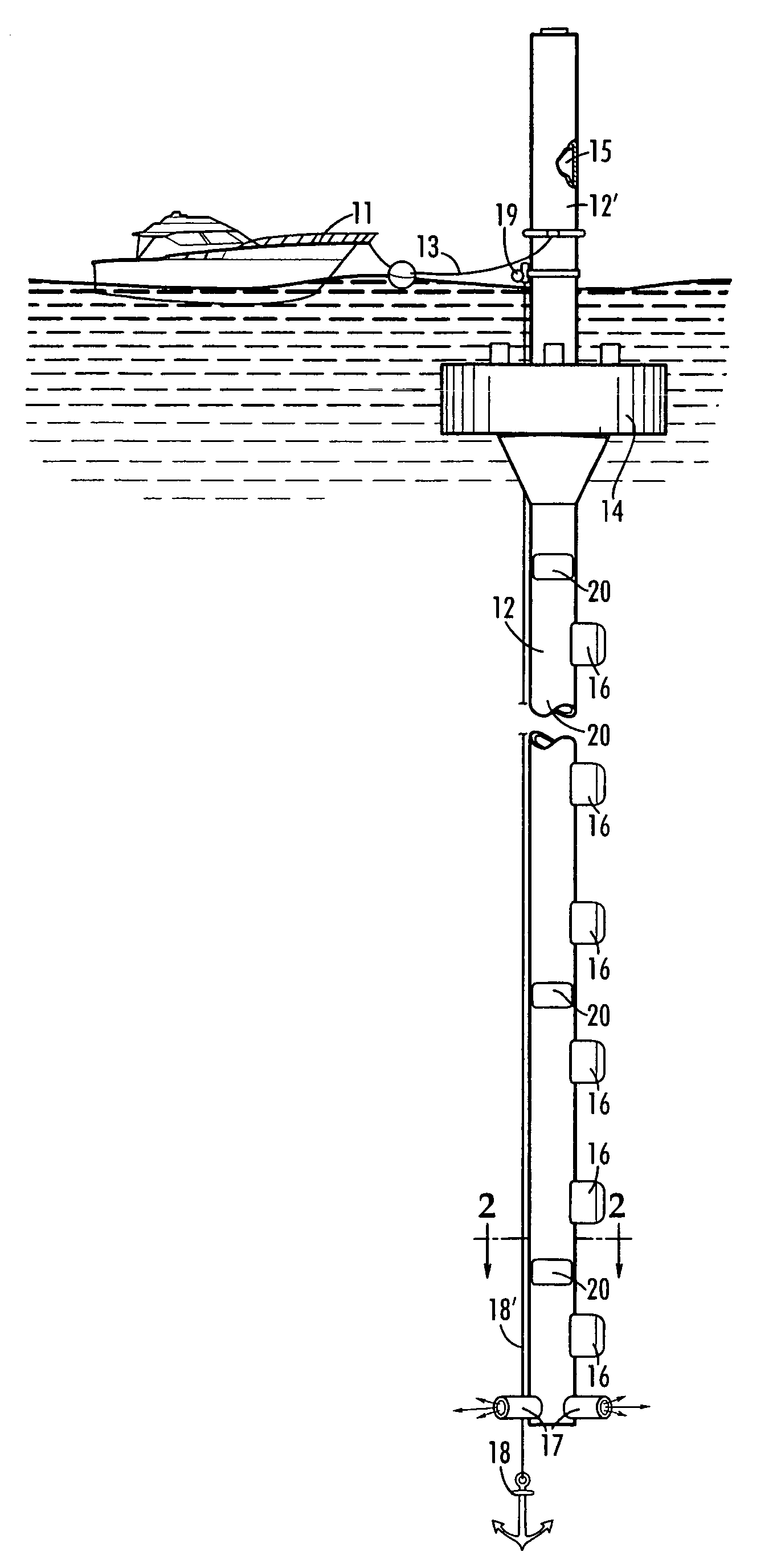 Marine water conversion