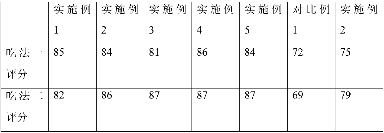 Beef cattle slaughtering and segmenting process