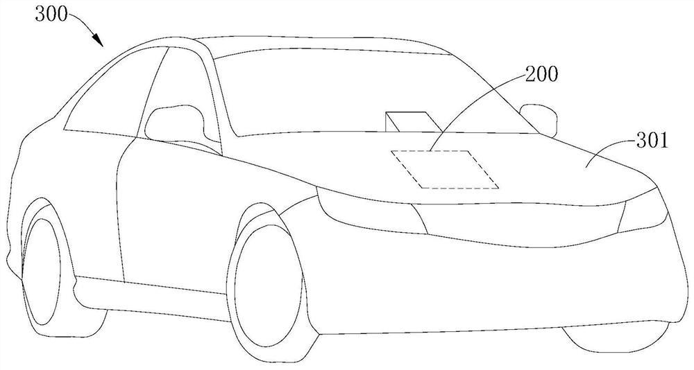 Thermal management system, control method and vehicle