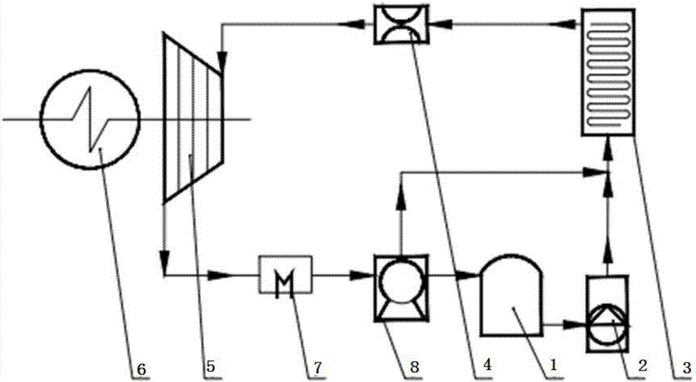 Device system utilizing cement plant waste heat for achieving carbon dioxide cyclic power generation