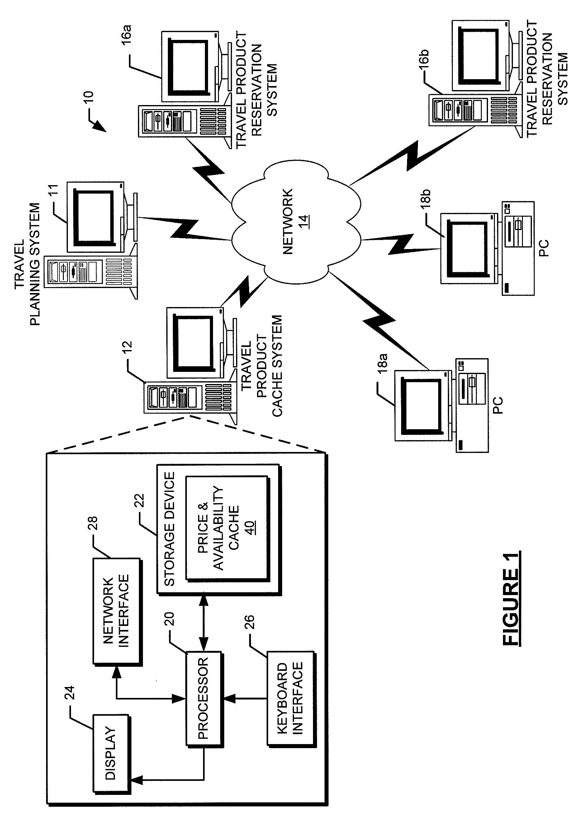 Systems, methods, and computer program products for generating and updating a cache of price and availability information for travel packages and components