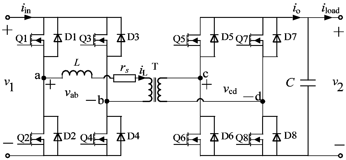 Load feedforward control method of dual active bridge DC/DC converter