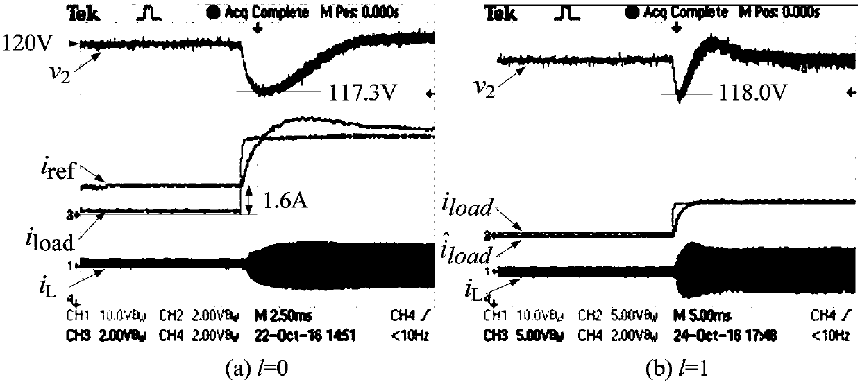 Load feedforward control method of dual active bridge DC/DC converter