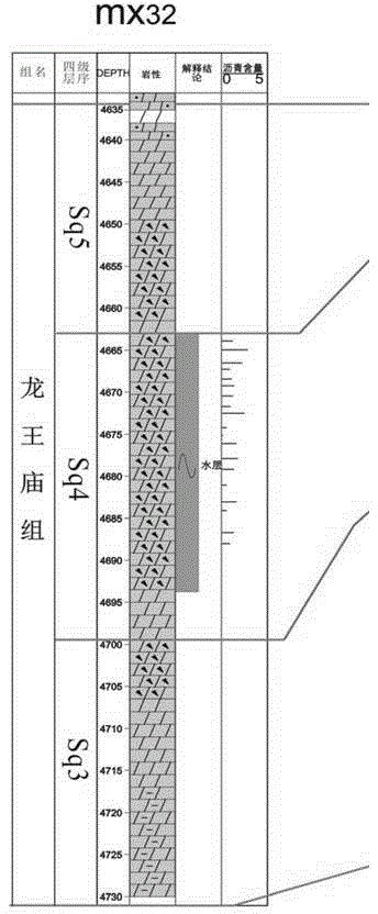 Method for quantitatively evaluating content of asphalt in ancient carbonate reservoir