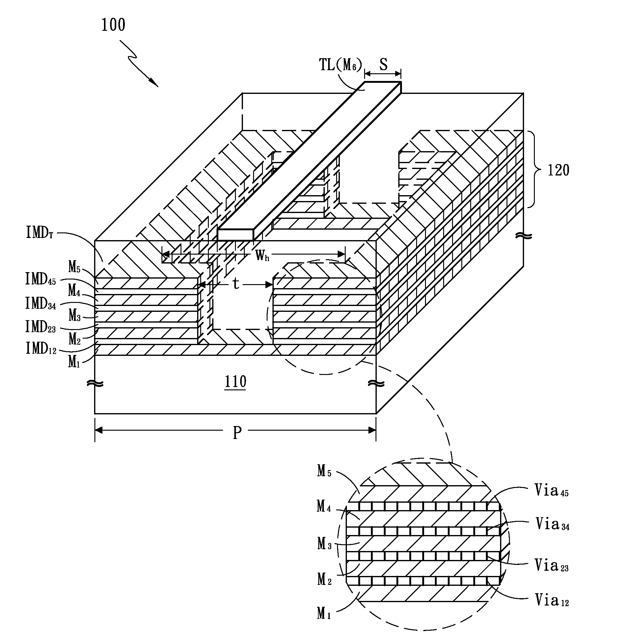 Complementary-conducting-strip Transmission Line Structure