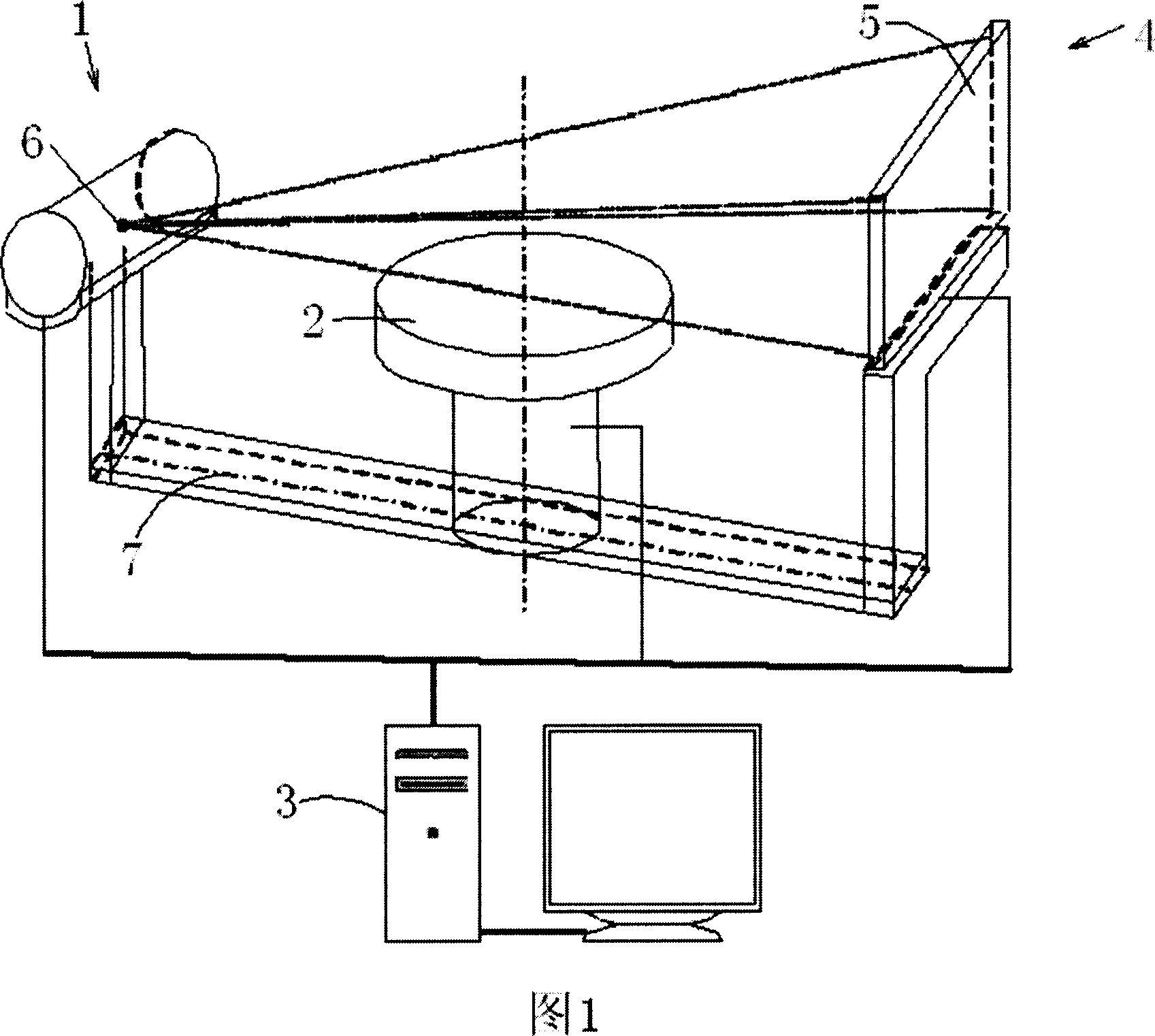 X-CT scanning system